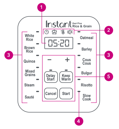 Instant Zest Plus Rice & Grain Cooker (20 Cup) user manual - Text Manuals