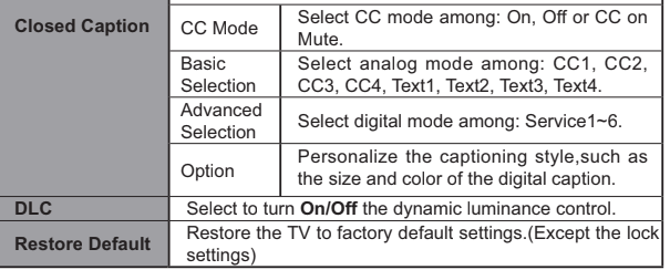 Element ELEFW328 32″ HD Digital LED TV INSTRUCTION MANUAL - Text Manuals