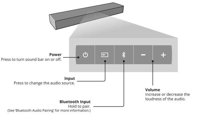 VIZIO USER`S MANUAL (Model SB2021nG6) Text Manuals