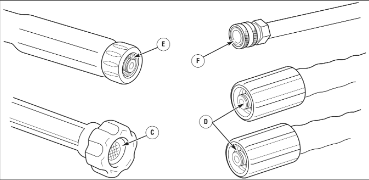 TROY BILT Pressure Washer Operator’s Manual - Text Manuals
