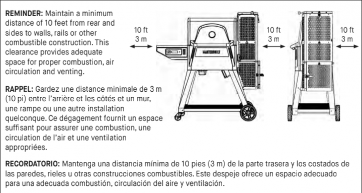 MASTERBUILT GRAVITY SERIESTM 560 Digital Charcoal Grill + Smoker User
