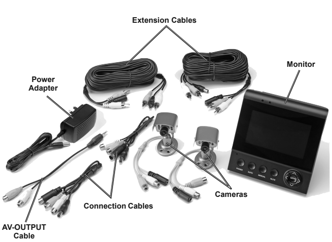 Bunker Hill Color Security System with night Vision User’s Manual