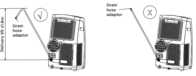 Midea EasyCool Portable MPF User Manual - Text Manuals