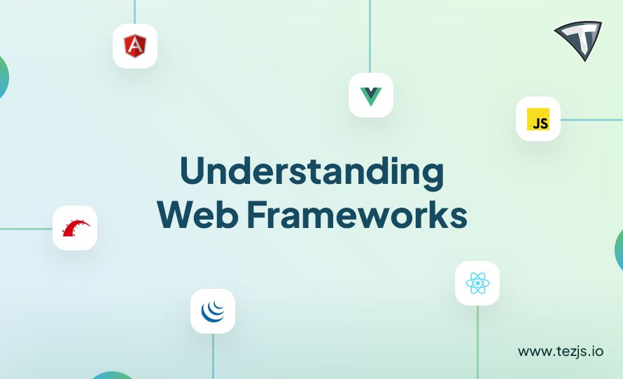  Frameworks Understand Its Different Aspects