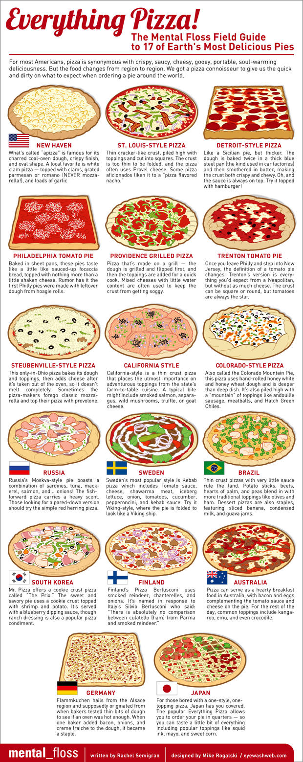 17 of Earth's Most Delicious Pizzas TFE Times
