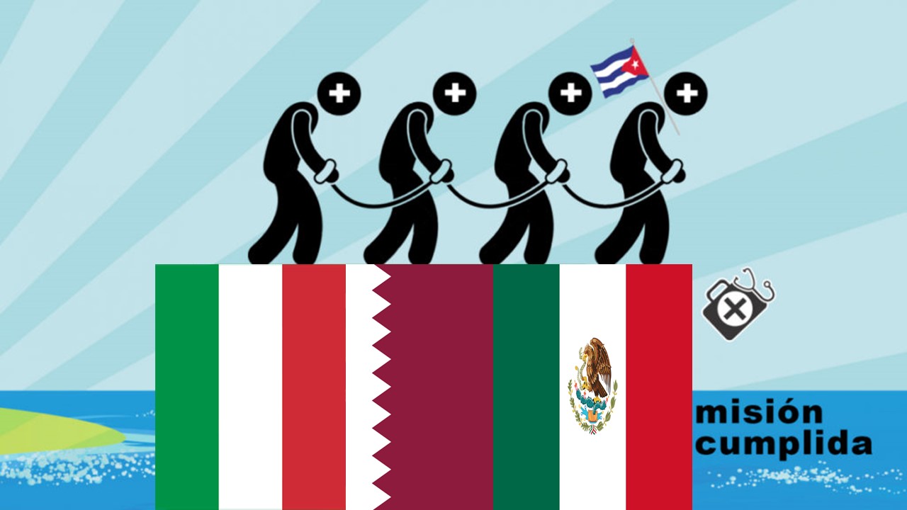 Cuba is stuck in the “Bermuda Triangle” of slavery TFIGlobal