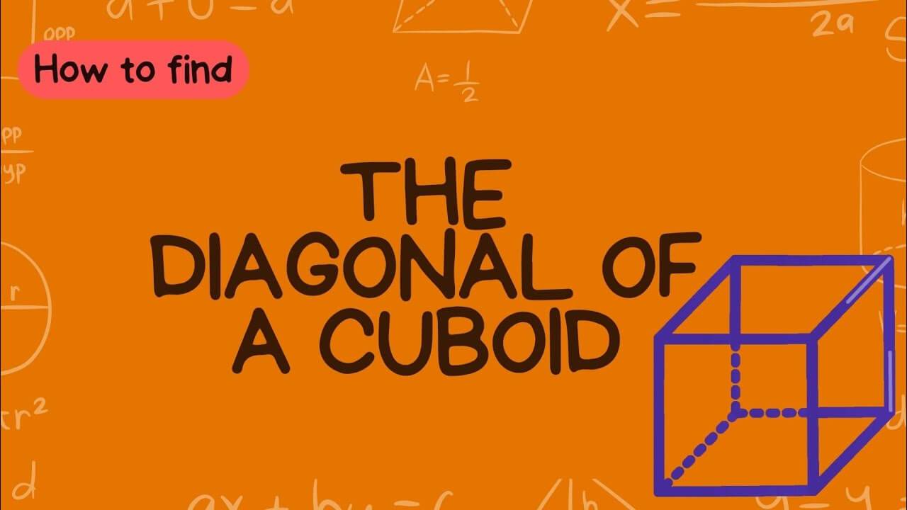 The Cuboid Diagonal Formula With Example for Students TFIGlobal