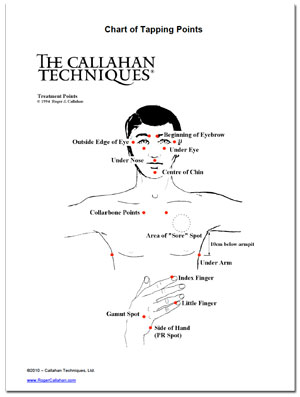 Free Tapping Resources - TFT Thought Field Therapy® | Callahan