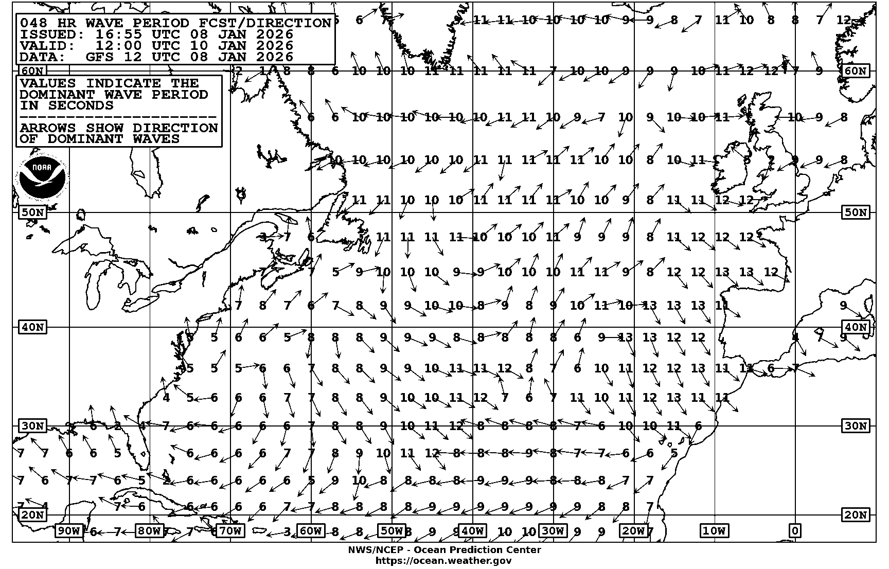 NWS Radiofax Charts for the NW Atlantic Escaut.nl