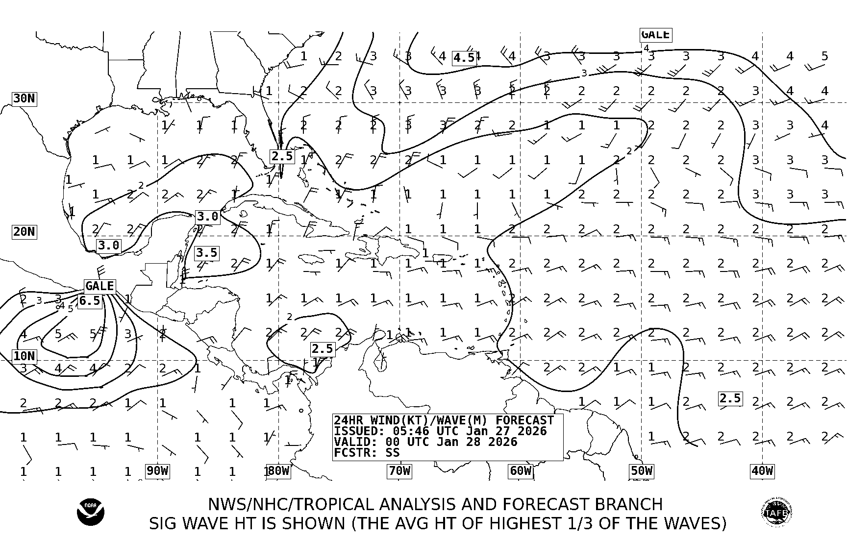 Wind and Wave Charts, High Seas Forecast Caribbean Weather