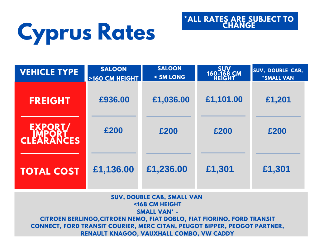 Trans Global Logistics UK Limited Car Shipping UK