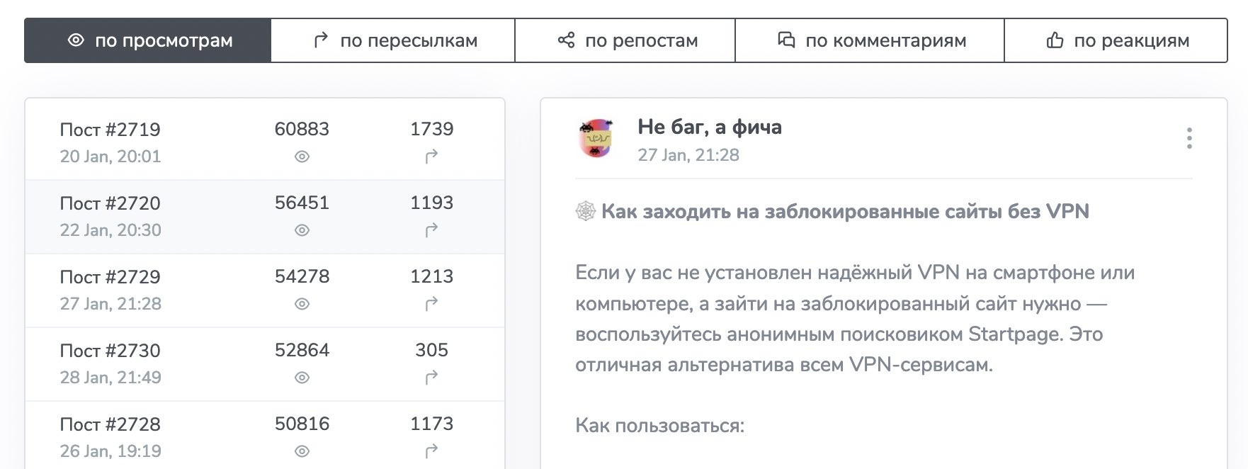 Telegram channels and groups analytics — TGStat