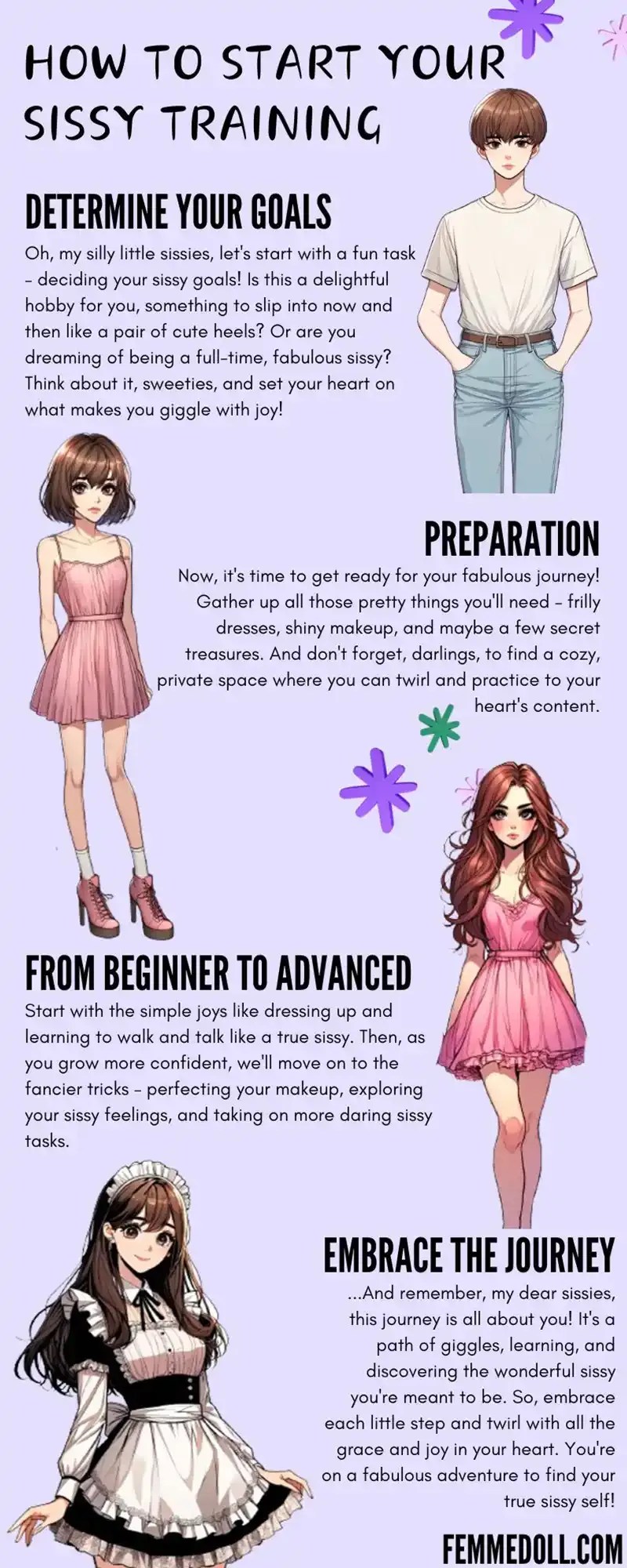 Sissy Training Essentials Ultimate Guide to Sissification and