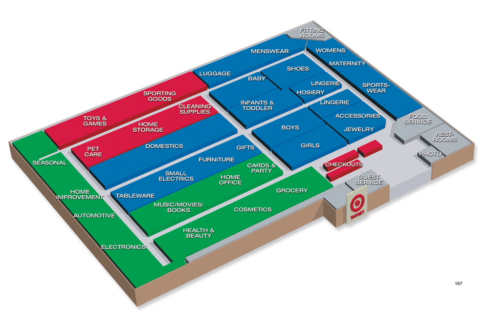 Archived What type of store do you work in? Page 4 The Break Room