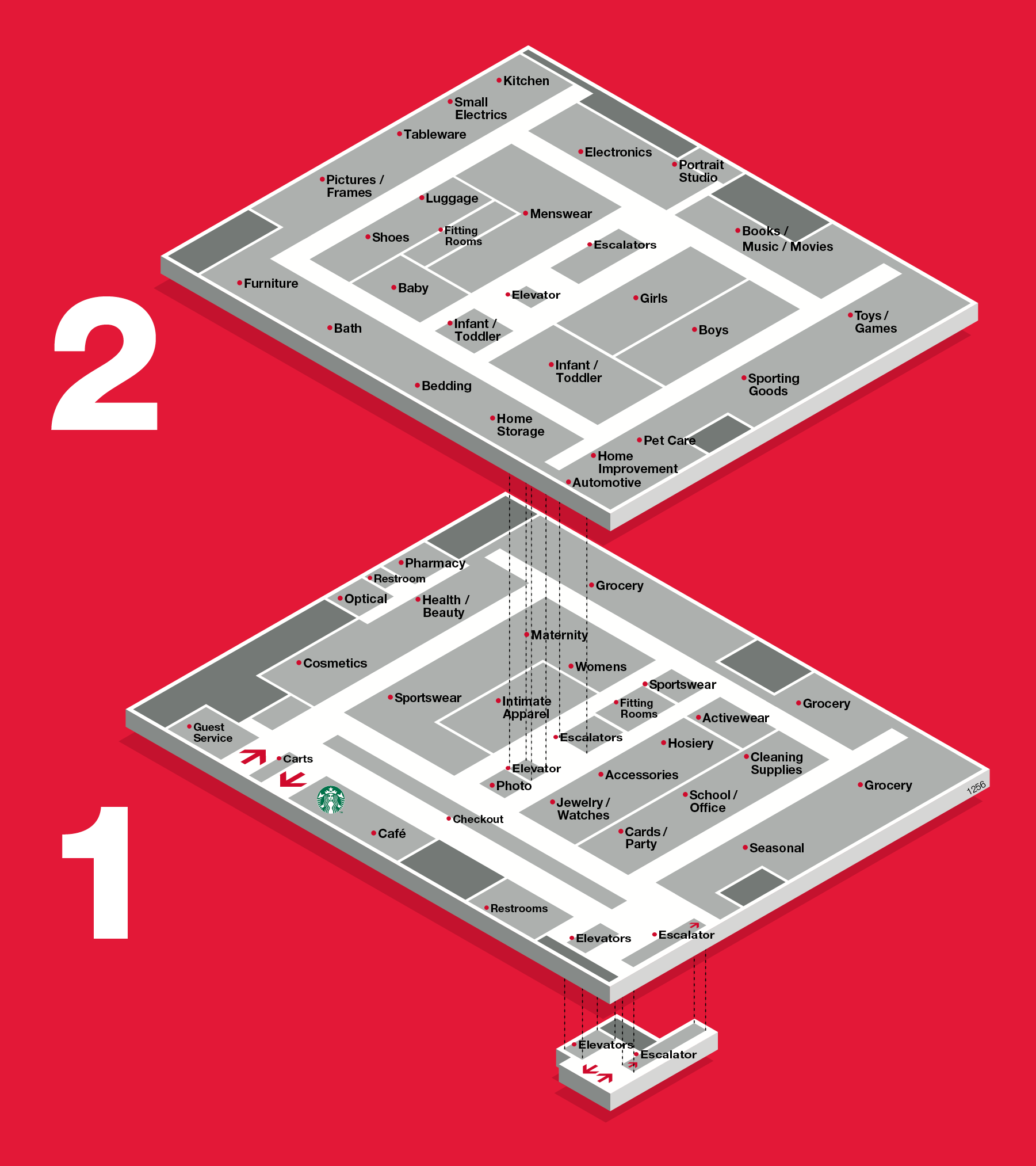 Abington, PA, Abington Township Target