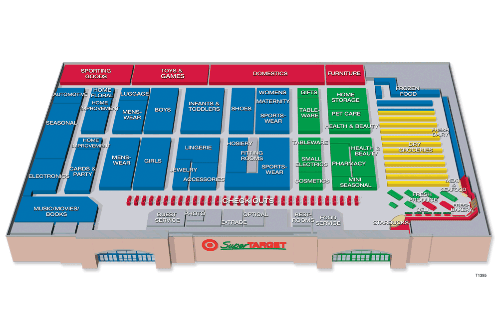 Target Aisle Layout