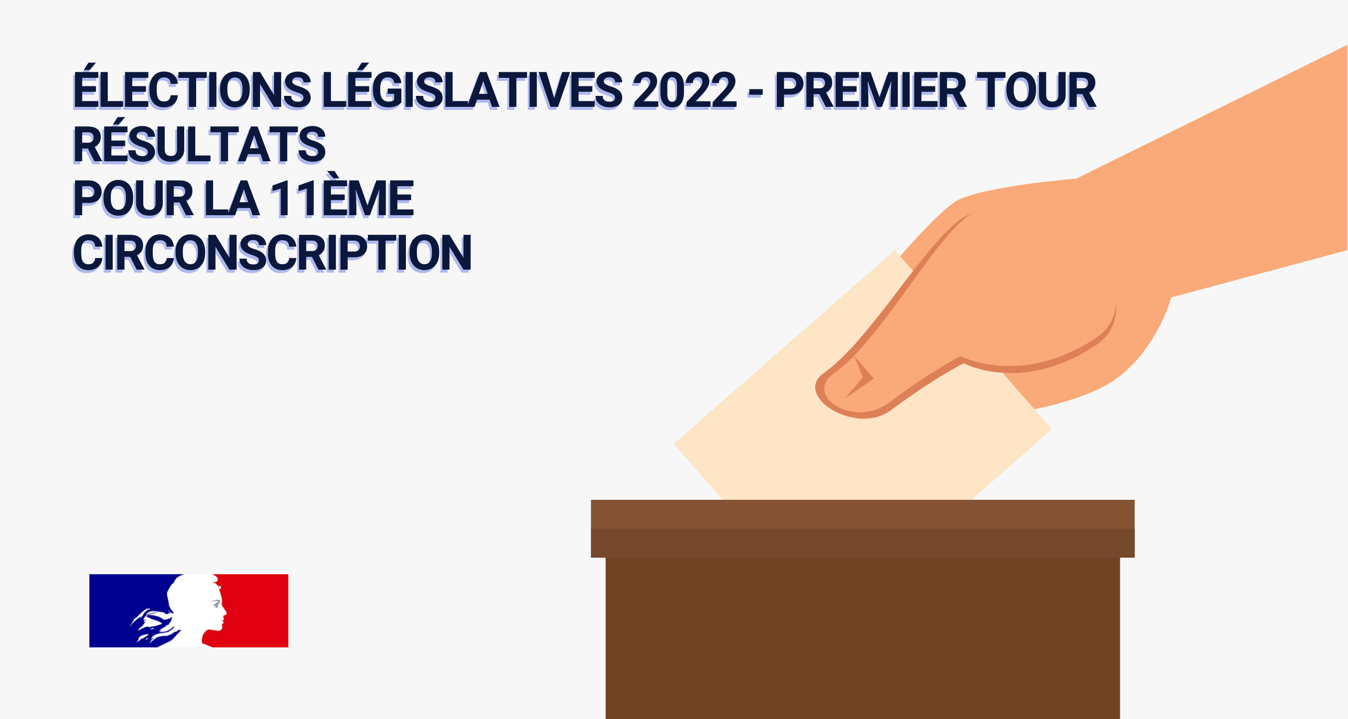 Résultats du premier tour des élections législatives 2022 pour les