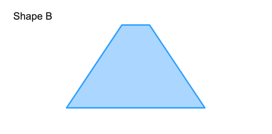 Attributes of 2D Shapes – 2D Shapes and Perimeter – Mathigon