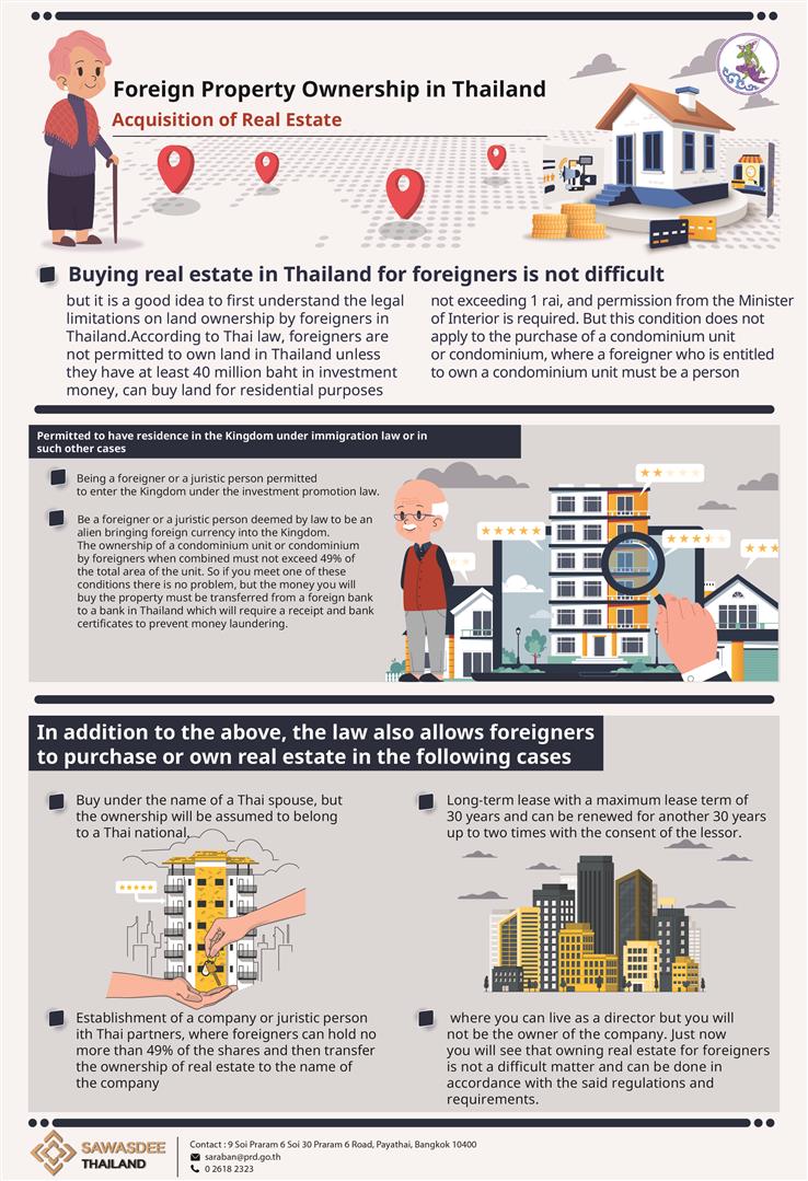 Foreign Property Ownership in Thailand Acquisition of Real Estate THAILAND.GO.TH