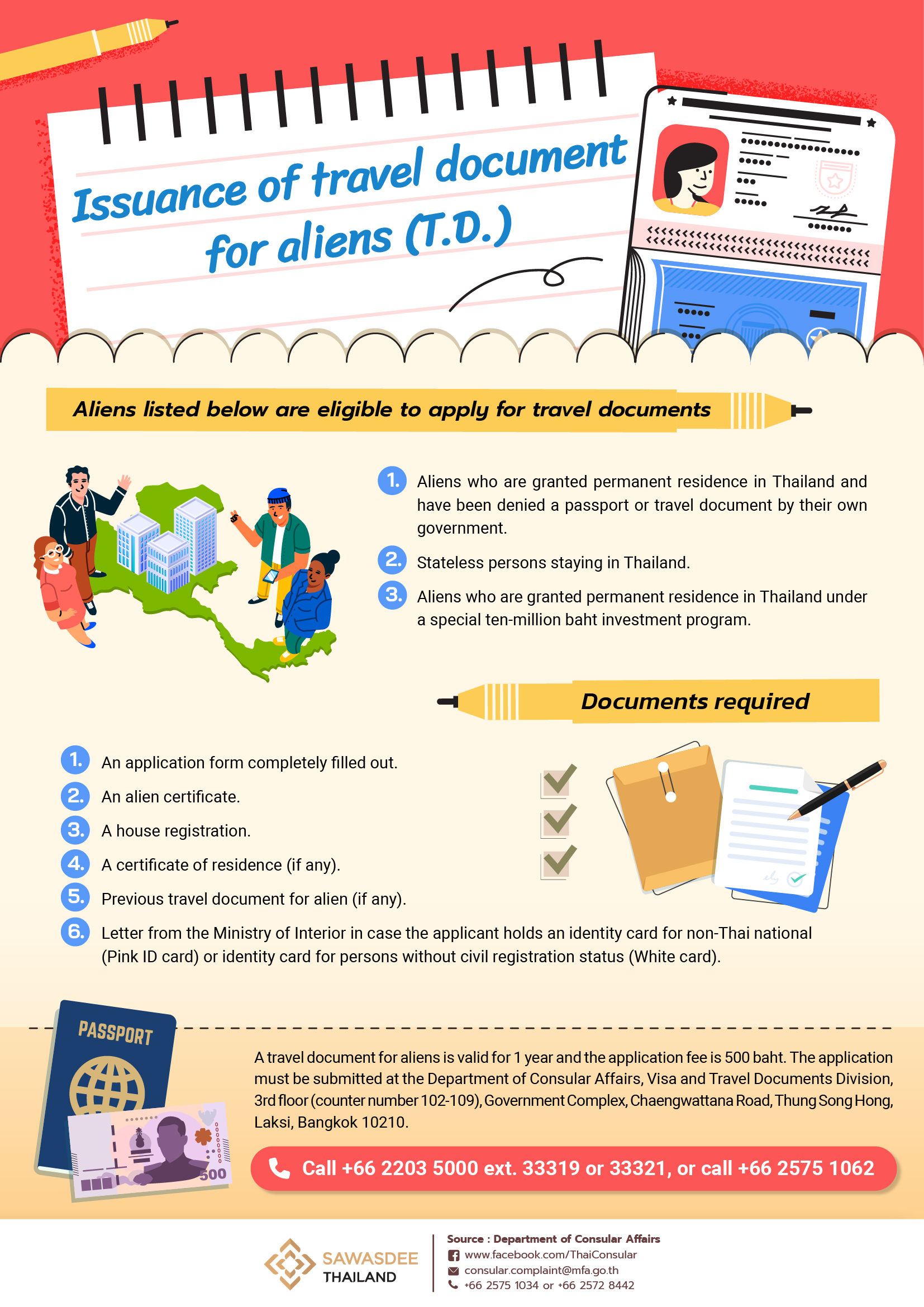 Issuance of travel document for aliens (T.D.) THAILAND.GO.TH