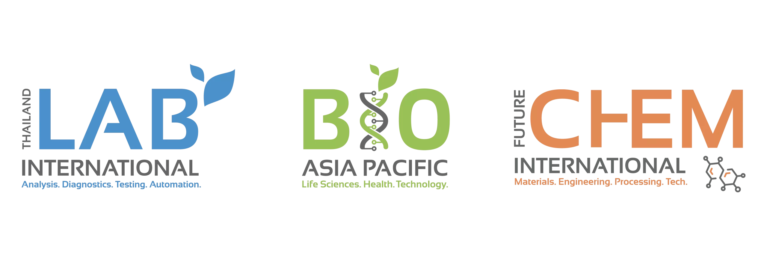 September 2023 Thailand Lab