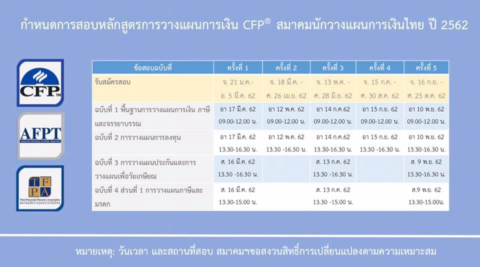 ตารางสอบหลักสูตรการวางแผนการเงินCFP ประจำปี 2562