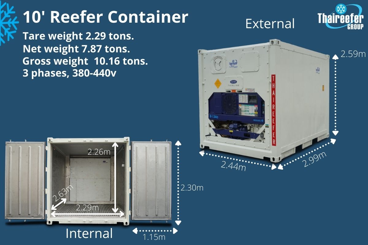 Refrigerated Container or Reefer Container ThaiReefer Group