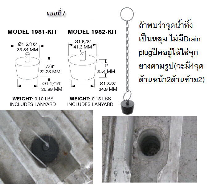 ประเภทของคาซู (Kazoo) ใส่ท่อน้ำทิ้งตู้คอนเทนเนอร์เย็น ThaiReefer Group