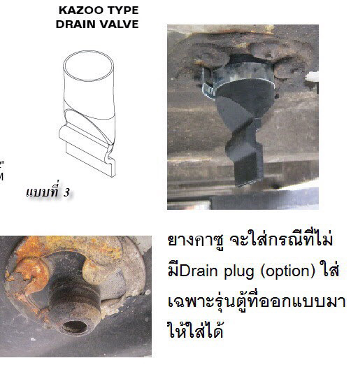 Type of Kazoo Put sewer pipes, cool containers ThaiReefer Group