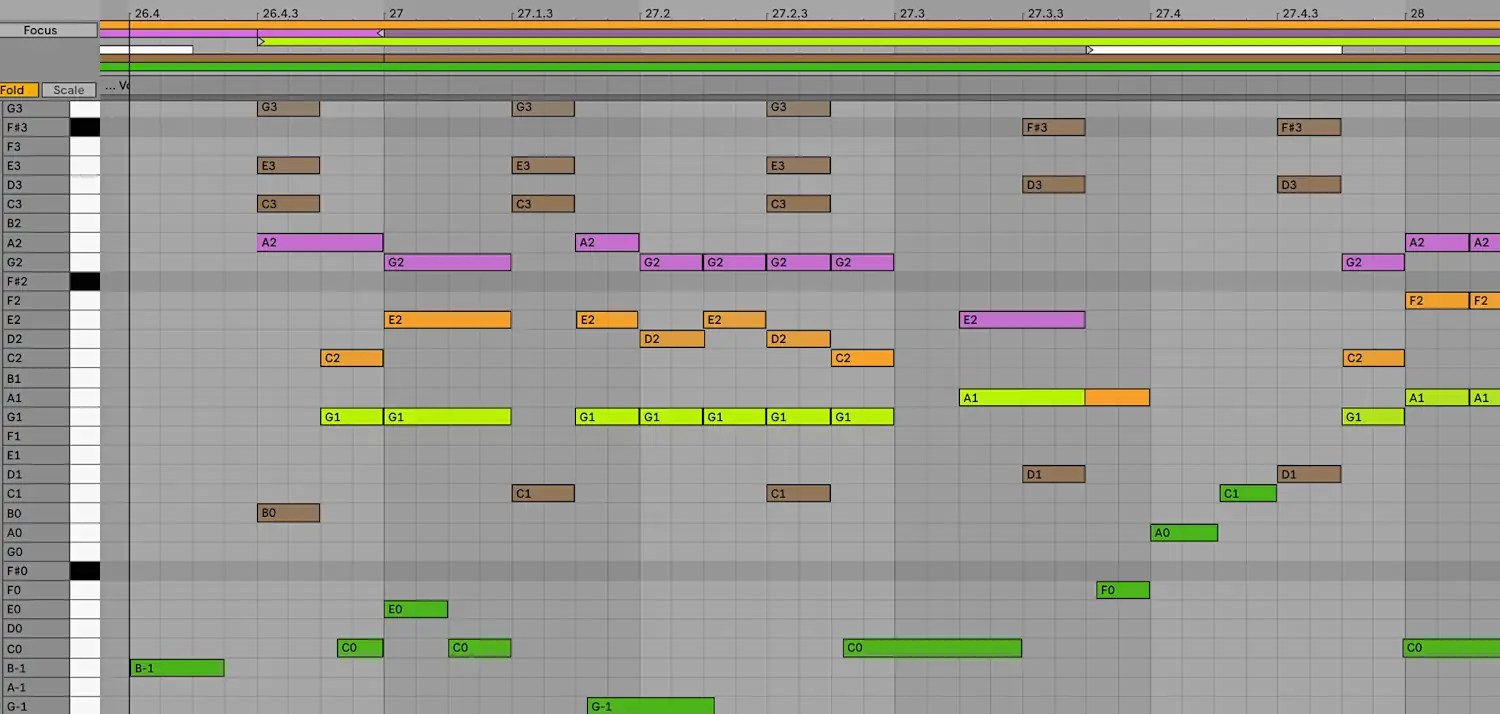 How to Arrange Pop Songs' Instrumentals