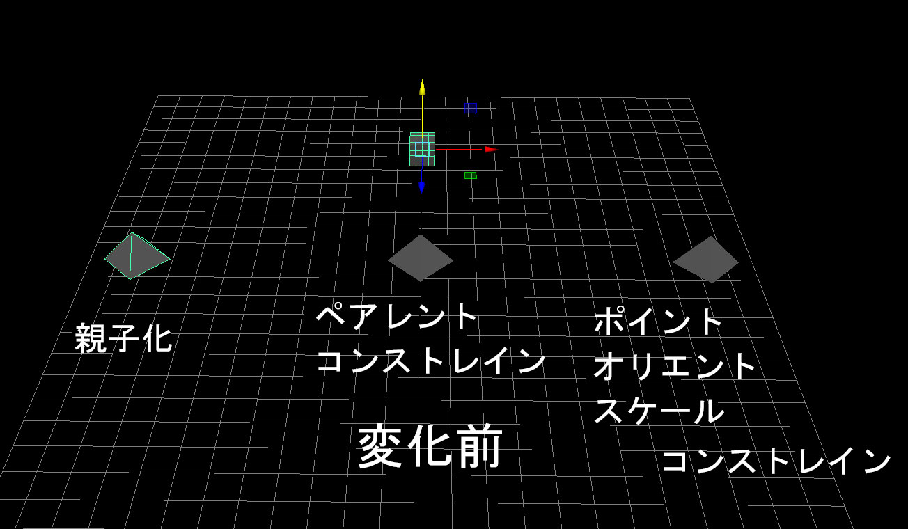 【MAYA】親子化（ペアレント化）とコンストレインの違いについて実際に動かして調べてみました。 【ワタオユム