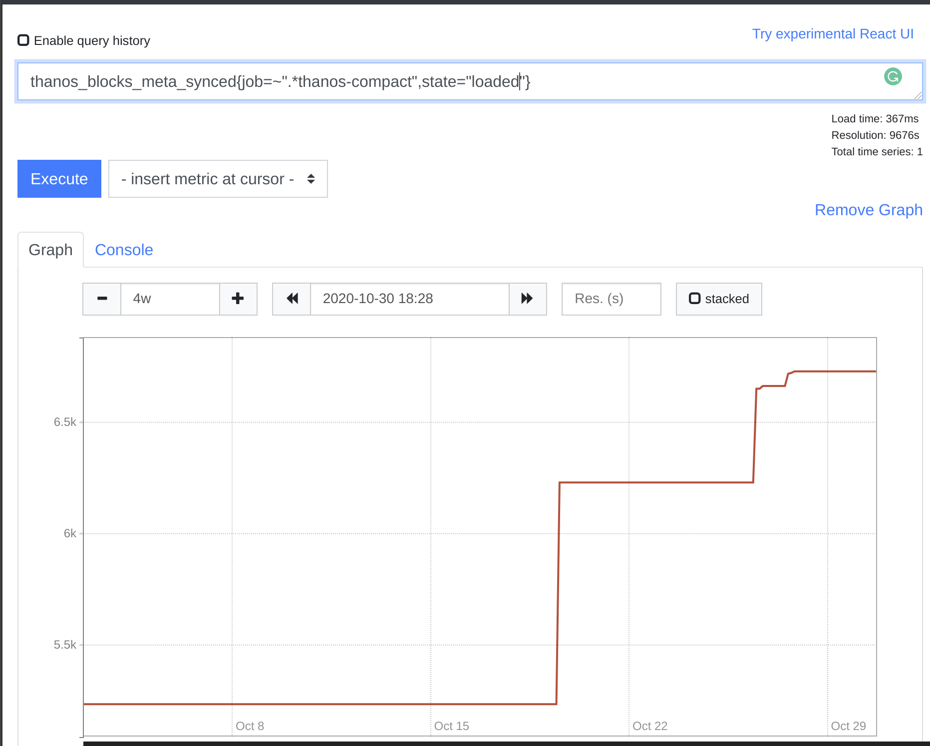 Thanos Highly available Prometheus setup with long term storage