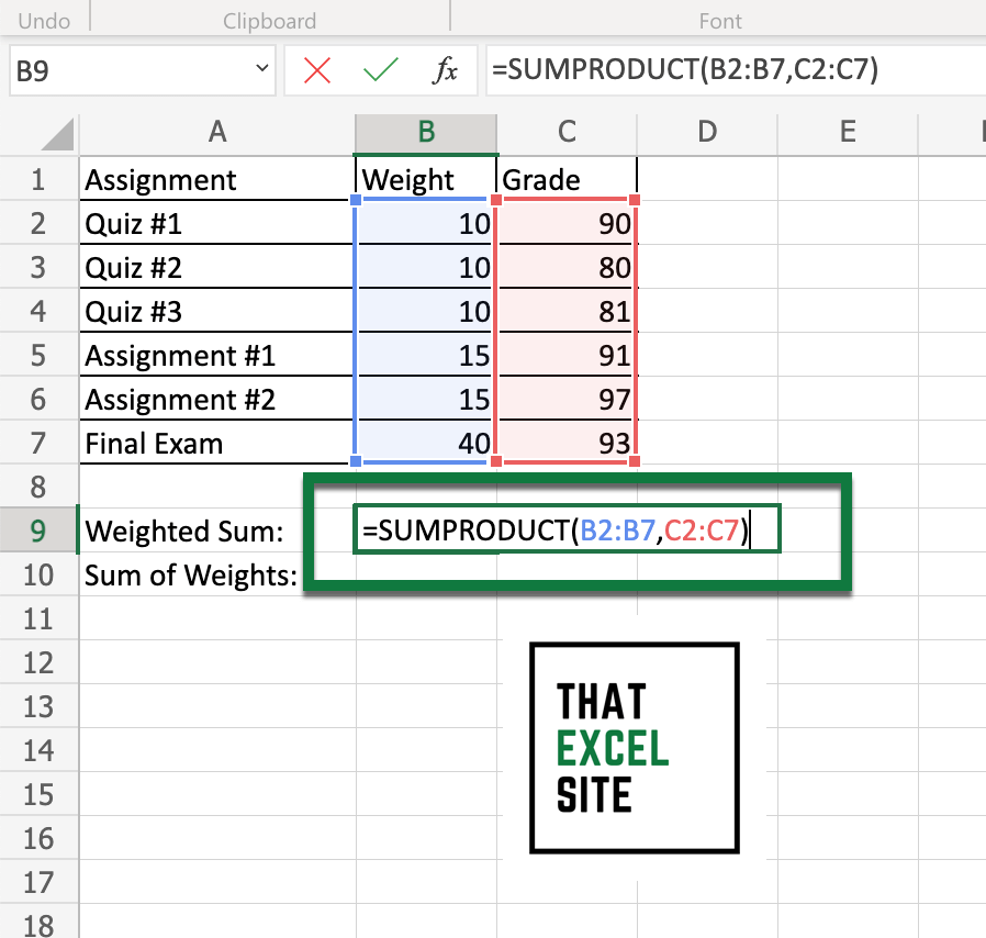 How to Calculate a Weighted Average in Excel That Excel Site