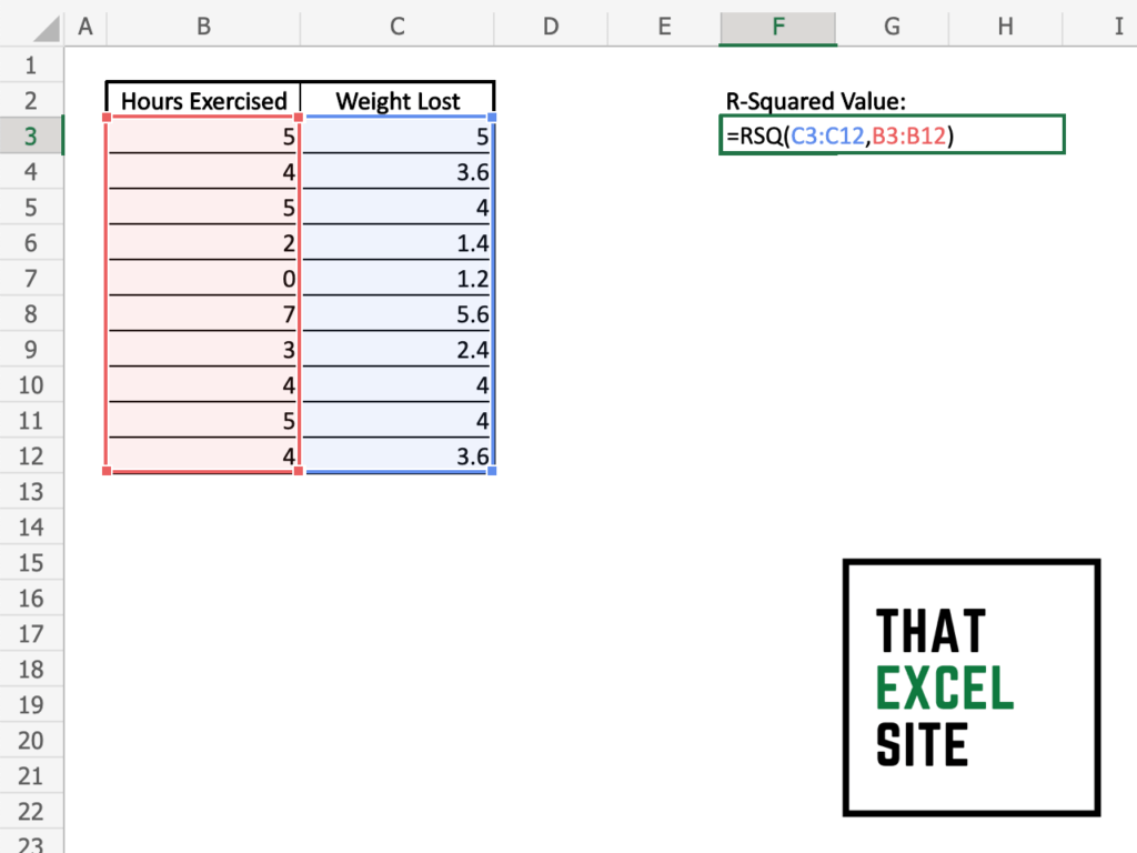 How to Calculate RSquared in Excel That Excel Site