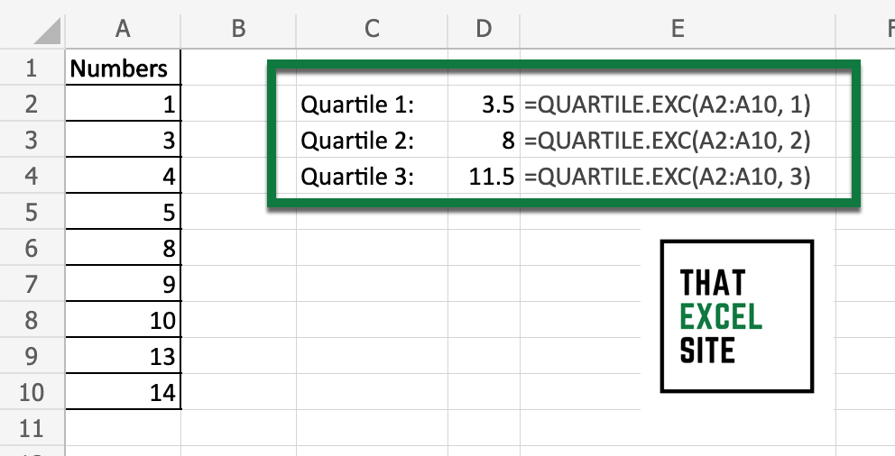 Understanding Excel's QUARTILE.EXC and QUARTILE.INC Functions That