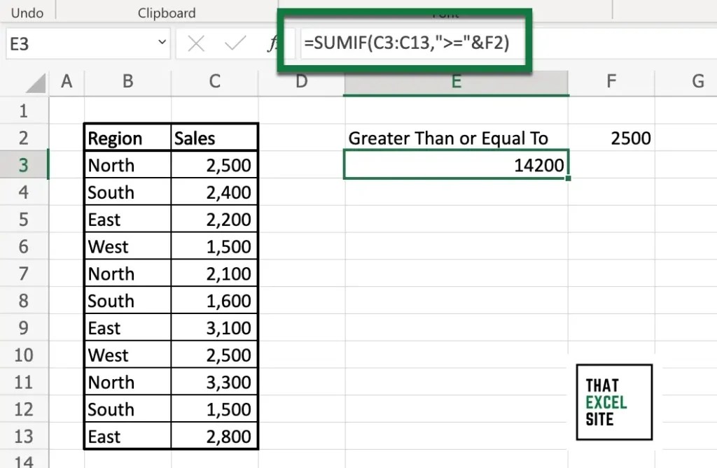 How to Use Excel SUMIF() with Greater Than Conditions That Excel Site