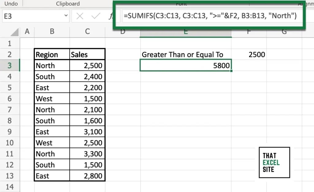 How to Use Excel SUMIF() with Greater Than Conditions That Excel Site