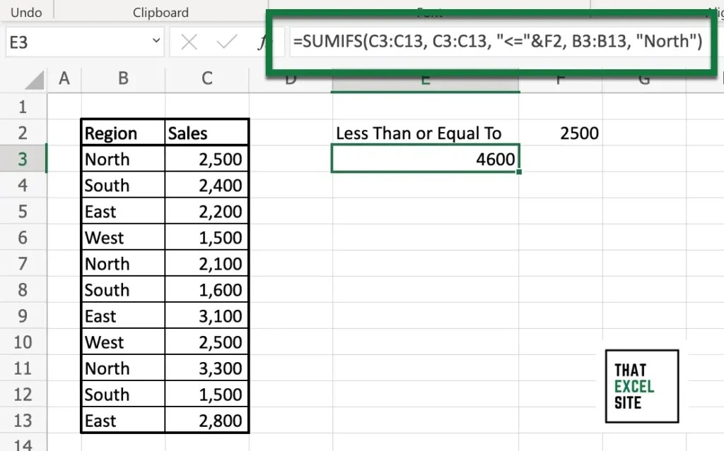 How to Use Excel SUMIF() with Less Than Conditions That Excel Site