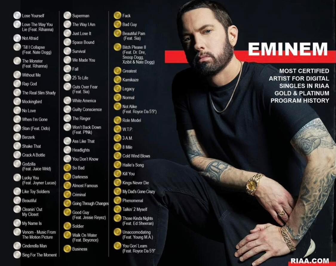 Eminem the Most Certified Artist in RIAA History, Nabs New