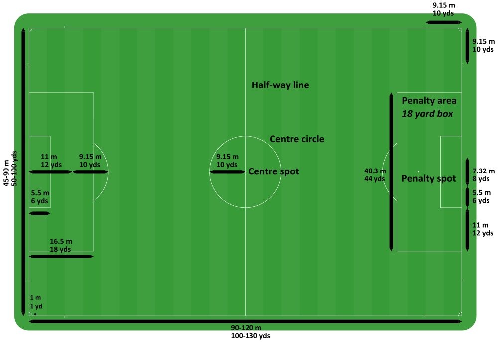 The Beautiful Game ThatsMaths