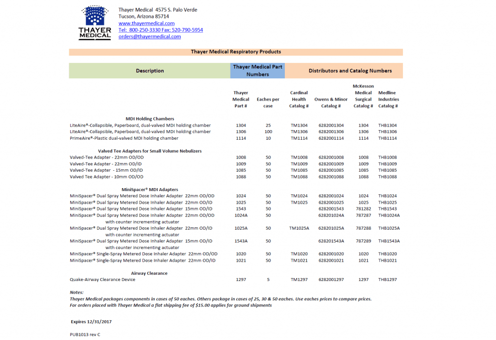 Distributor List Thayer Medical