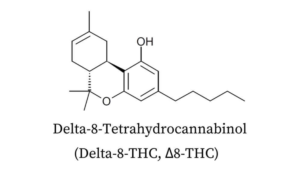 What Is Delta8 THC? Facts vs Fiction
