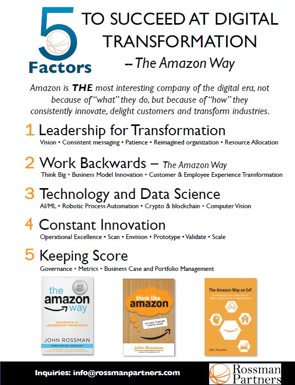 The Amazon Way - Rossman's Blog on Amazon, Leadership & Innovation