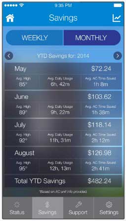 Mistbox review - The Gadgeteer