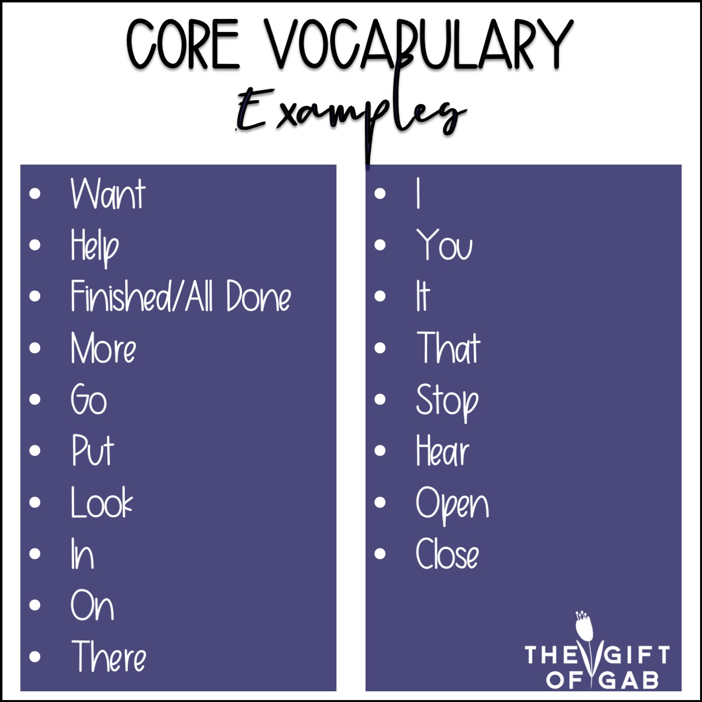 What Is Core Vocabulary? The Gift of Gab