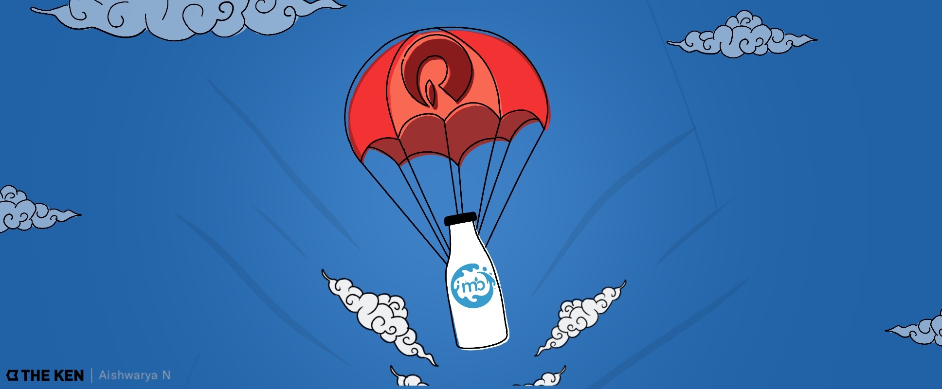 Reliance’s bet on Milkbasket is yielding results. Now, a complete