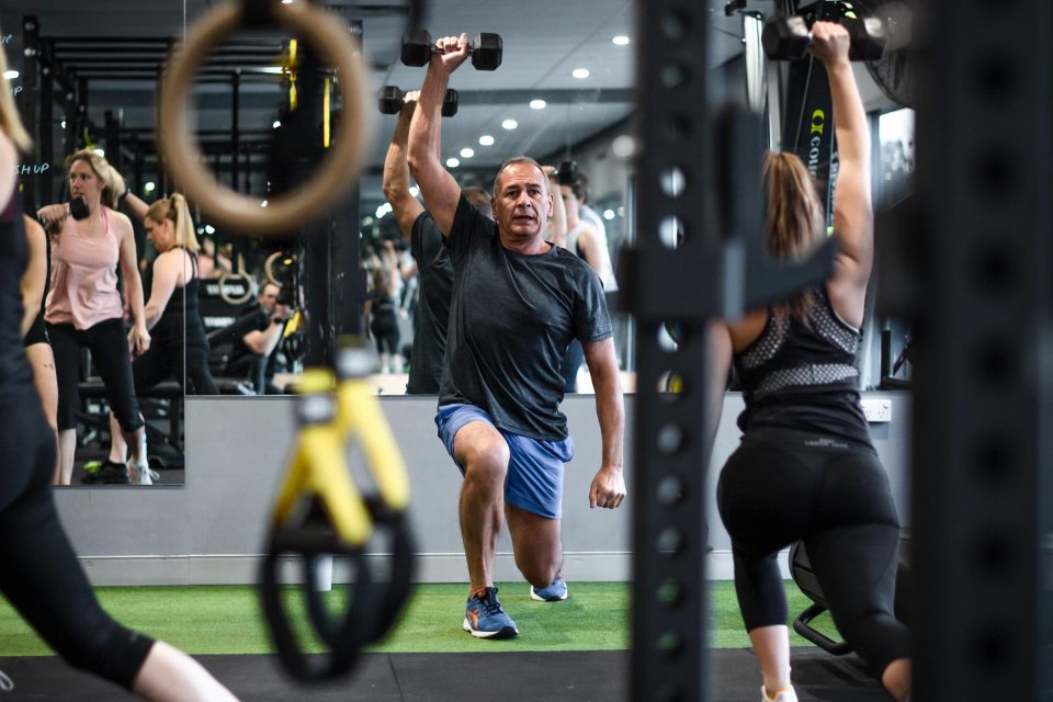 The best gyms in Canberra The RiotACT