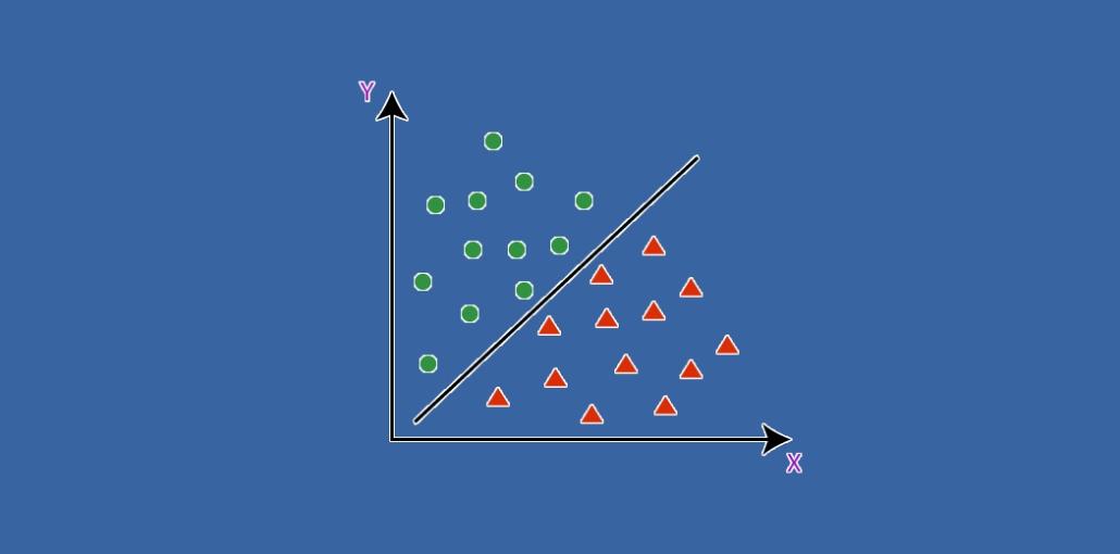 Getting Started with Classification in Machine Learning