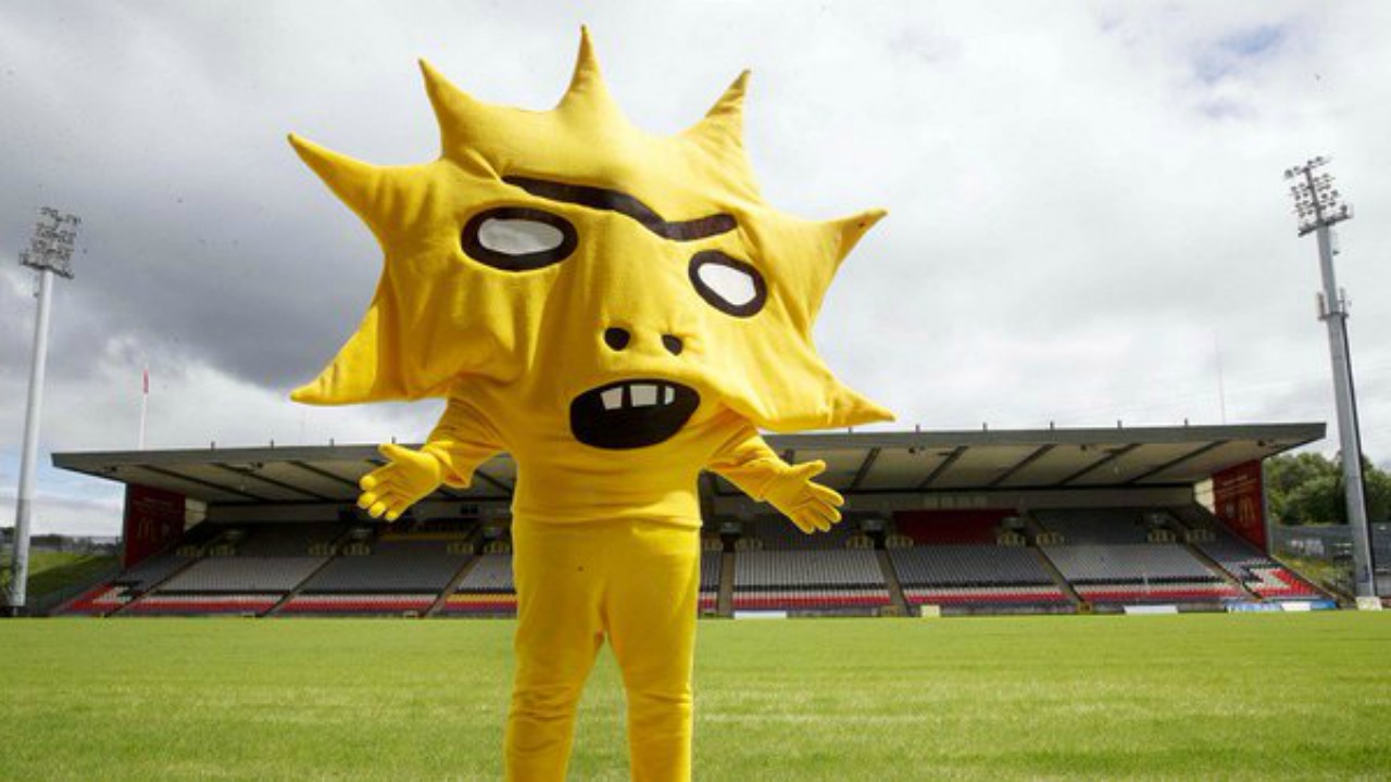 Can You Guess The Names Of These Soccer Mascots? The18