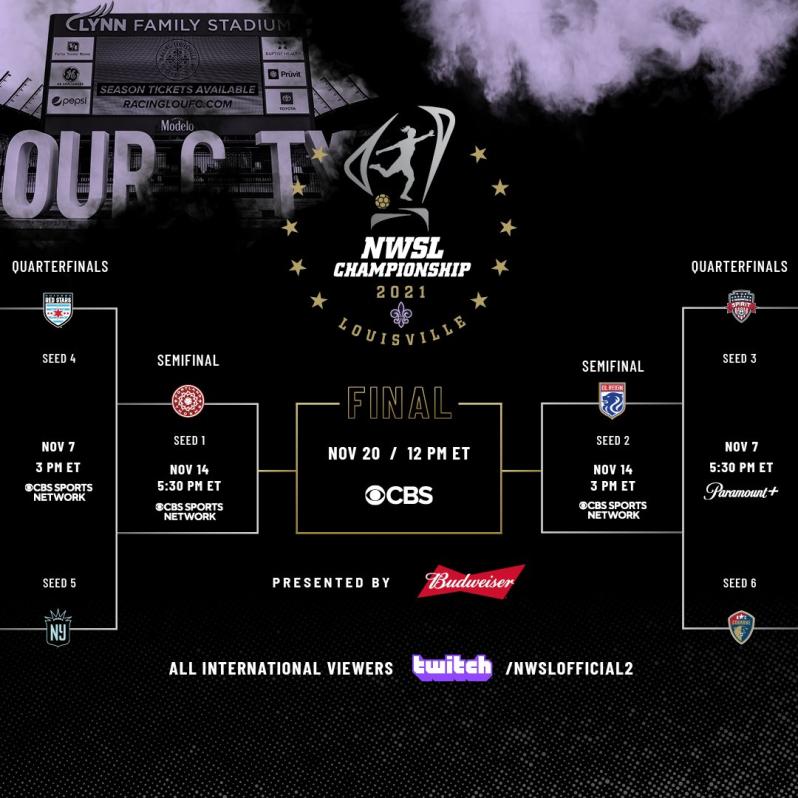 2021 NWSL Playoff Predictions, Schedule Bracket, InDepth Preview
